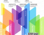 2024上交会CSITF会刊、第十届中国上海国际技术进出口交易会展商名录