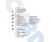 2020云南第十一届国际建筑及装饰材料展览会会刊｜CKBD云南建博会会刊-PDF文档电子版资料