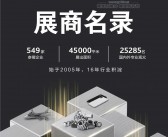 2021上海中国国际铝工业展会刊—展商名录 铝材展-PDF文档电子版资料