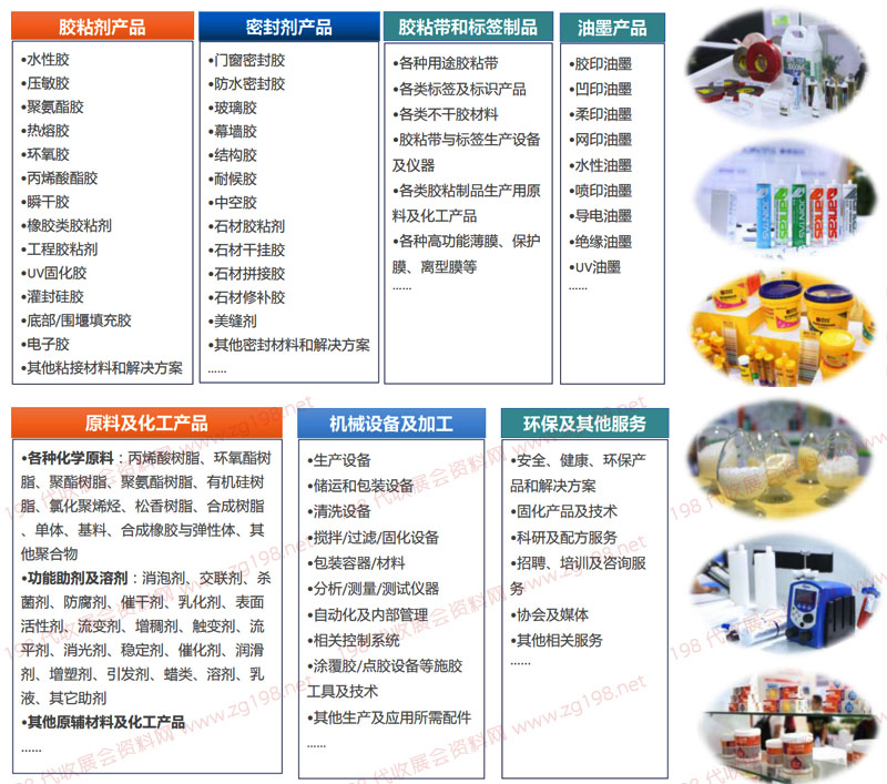 密封剂及涂料涂装展览会会刊