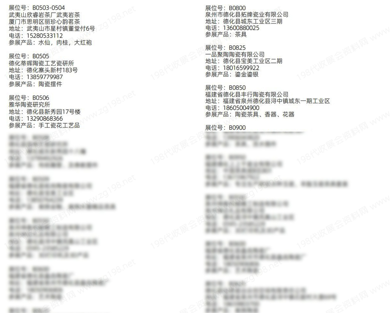 2022德化瓷博会会刊、德化国际陶瓷博览会展商名录