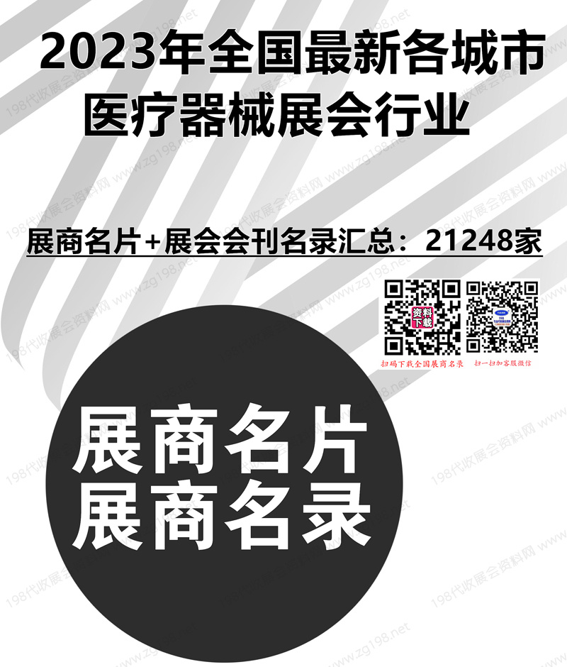 2023年全国最新各城市医疗器械展会行业展商名片+会刊名录汇总【21248家】