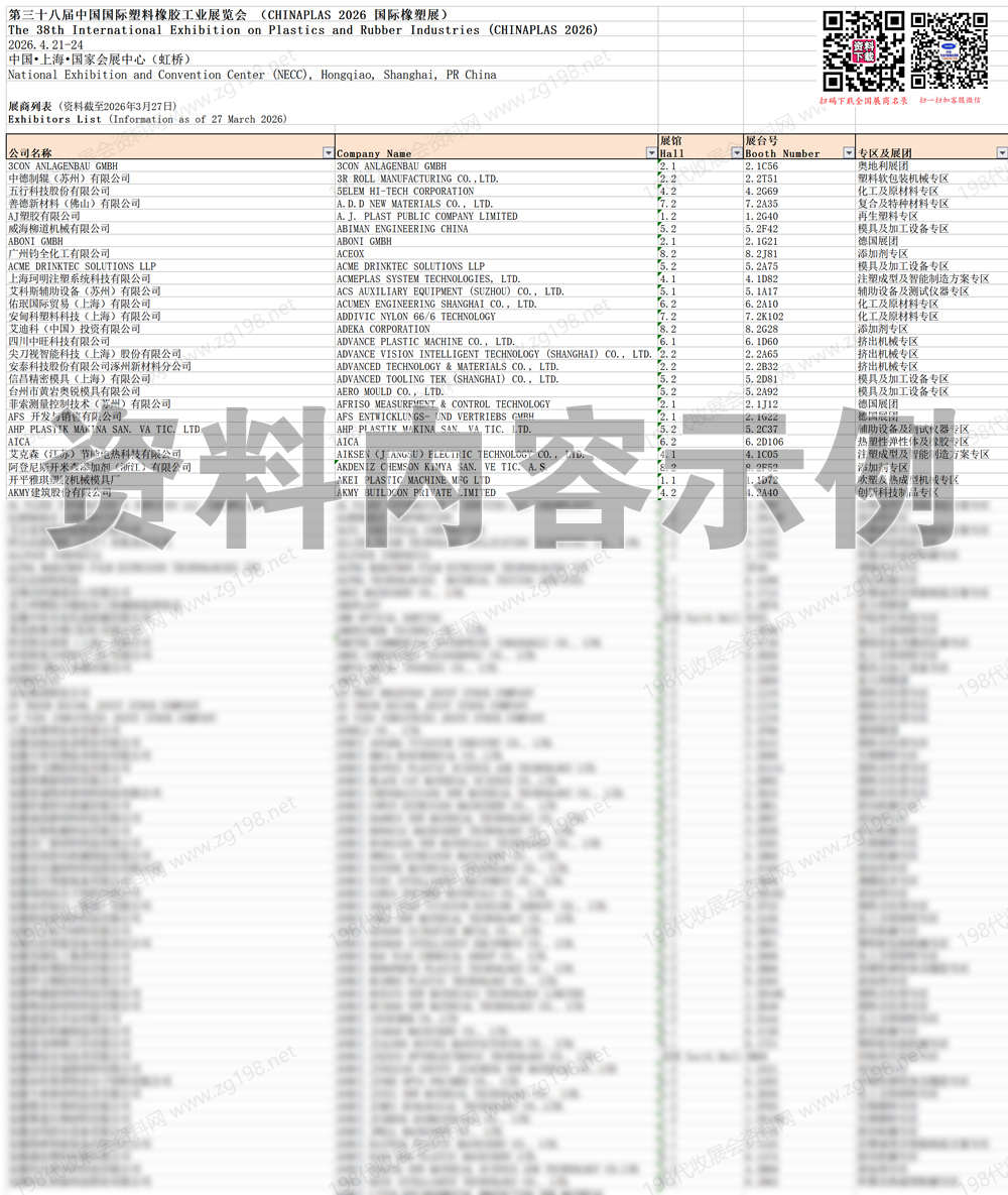 2026 CHINAPLAS国际橡塑展